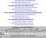 goldfinger wagyu heifer pedigree graph