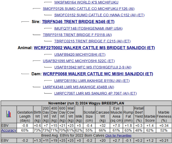 bred wagyu cow for sale ebv chart